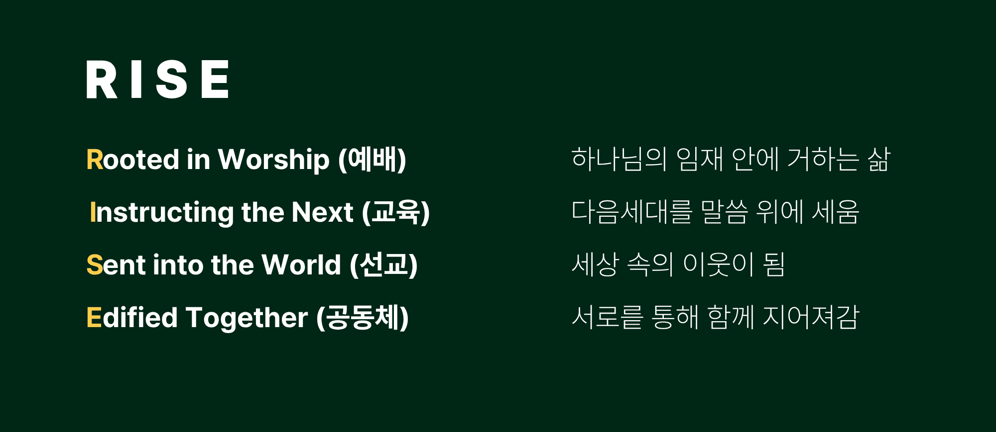 서부장로교회 비전 Church Vision RISE